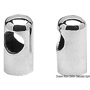 Main-courante terminal inox 25 mm | EAN 8033137133732 Ref 41.151.25