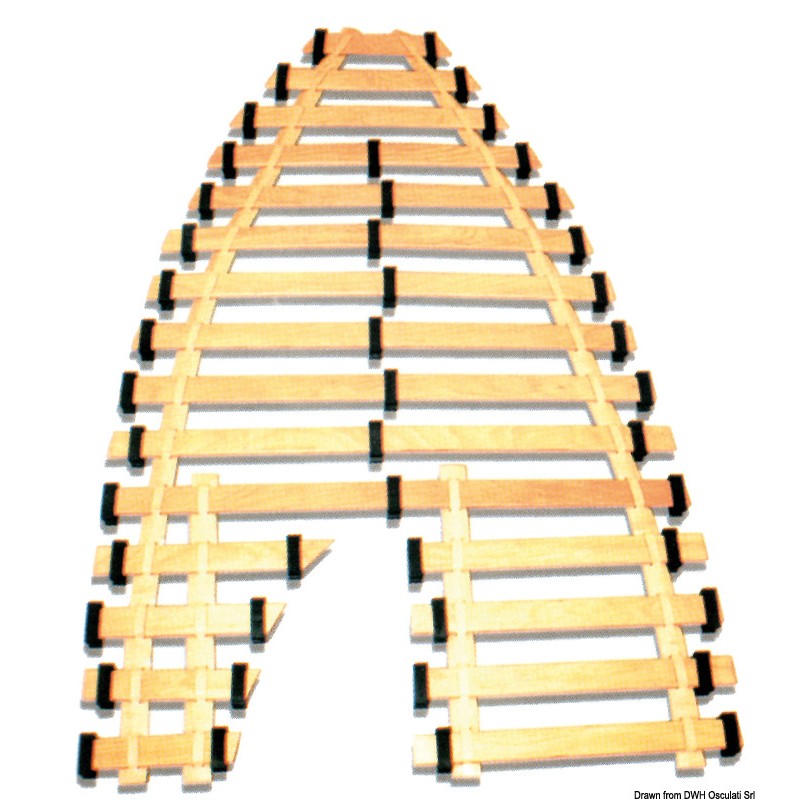 
Sommier p. lit simple BEDFLEX 90x200cm 8mm épaiss. 

