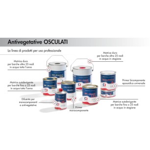 Antifouling HM Classic 153| EAN 8033137224294 Ref 65.611.32