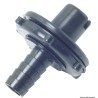 
Raccord tuyau embout 16 mm 
