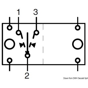 Interrupteur CARLING SWITCH Contura II| EAN 8033137086960 Ref 14.192.05