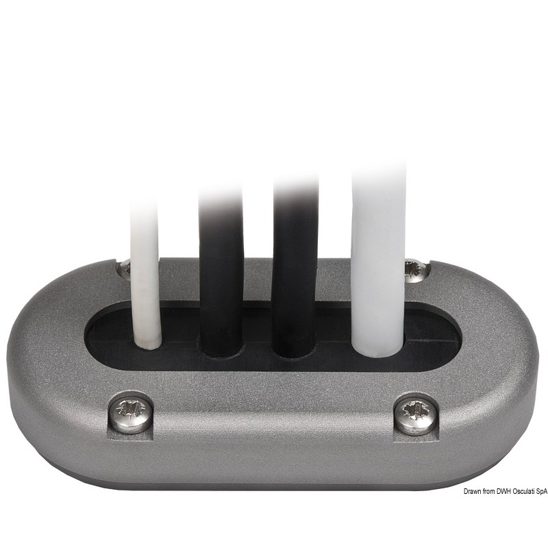 
Presse-étoupe Scanstrut aluminium multiple 
