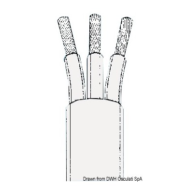 Câble électrique marin cuivre revêtu PVC super isolant| EAN 8033137086113 Ref 14.146.25