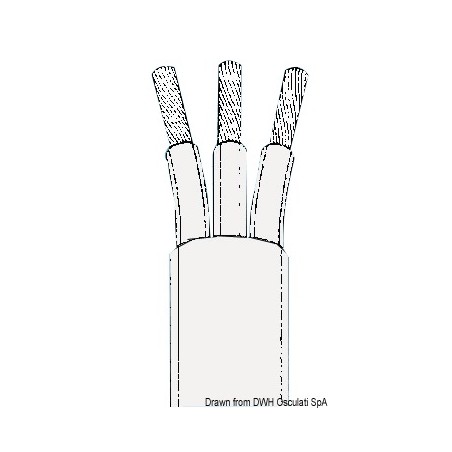 Câble électrique marin cuivre revêtu PVC super isolant| EAN 8033137086120 Ref 14.146.40