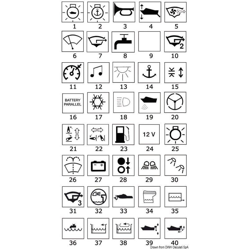 Bascule symboles lumineux Pompe WC B
Bascule symboles lumineux Pompe WC B