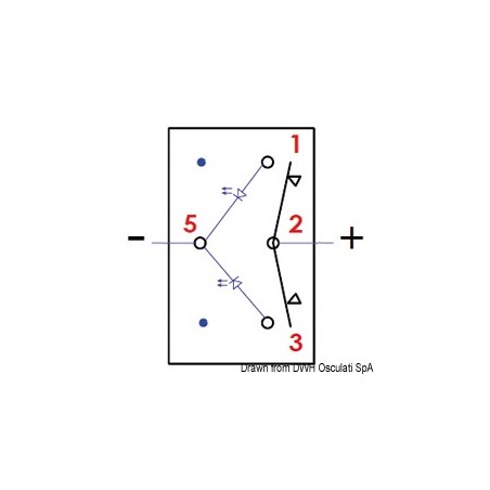 Interrupteur bascule étanche IP56 Marina R II double LED| EAN 8033137205057 Ref 14.298.05
