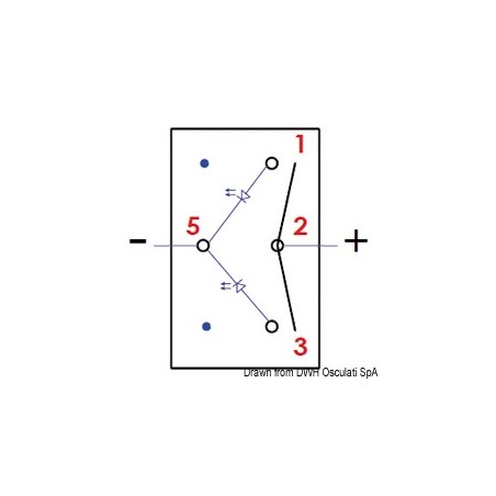 Interrupteur bascule étanche IP56 Marina R II double LED| EAN 8033137205040 Ref 14.298.04