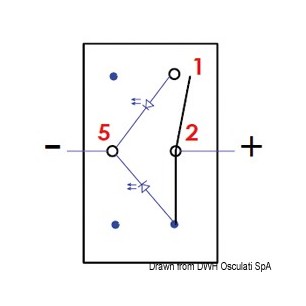 Interrupteur bascule étanche IP56 Marina R II double LED| EAN 8033137205019 Ref 14.298.01