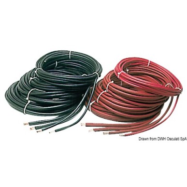 Câble batterie cuivre recouvert d’isolant résine synthétique Ref 14.382.16