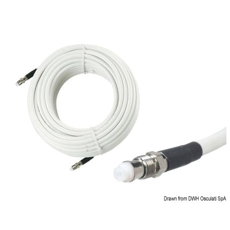 Câbles RG8X antennes VHF GLOMEX Glomeasy Line| EAN 8051566303083 Ref 29.800.14