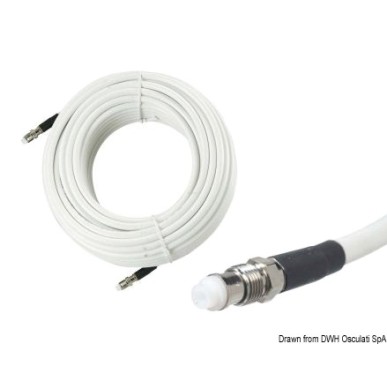 Câbles RG8X antennes VHF GLOMEX Glomeasy Line| EAN 8051566303083 Ref 29.800.14