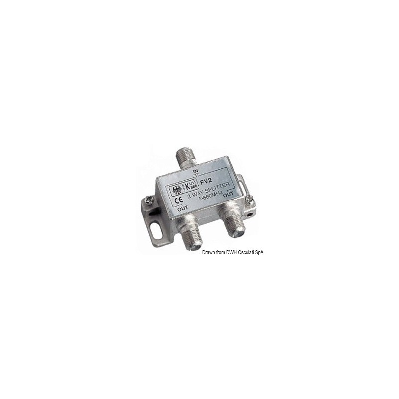 
Glomex splitter 
