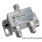 
Glomex splitter 
