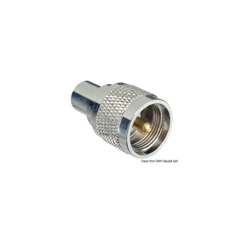 
Glomex Glomeasy Line terminal for VHF radio 
