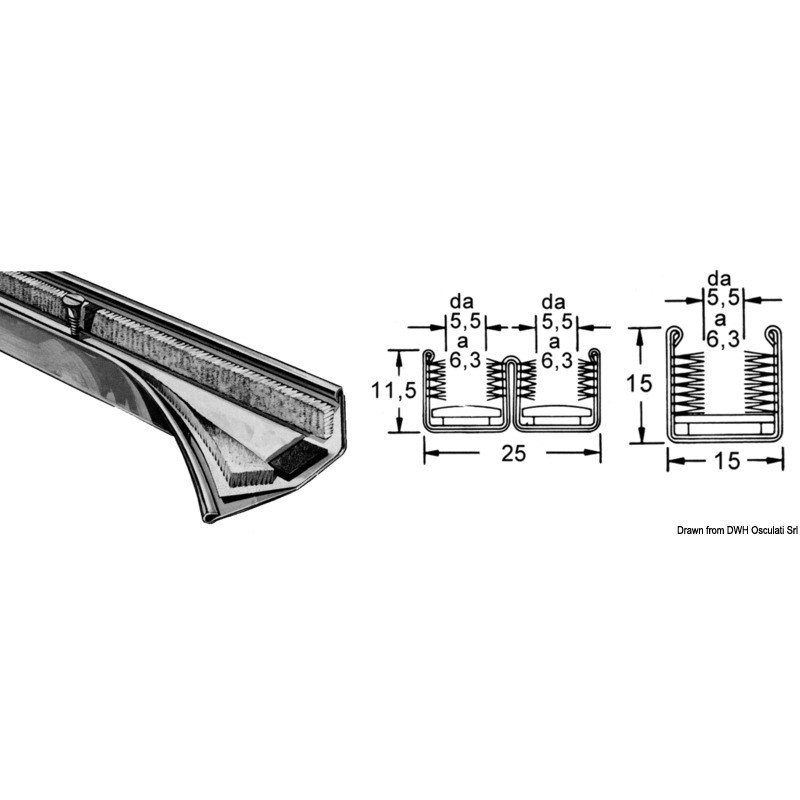 
Profilé étanche AISI316 double 25x11,5 mm 
