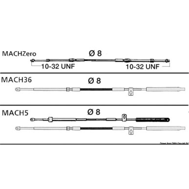 Câbles brevetés série ULTRAFLEX “ MACH TM”| EAN 8033137143434 Ref 45.009.12