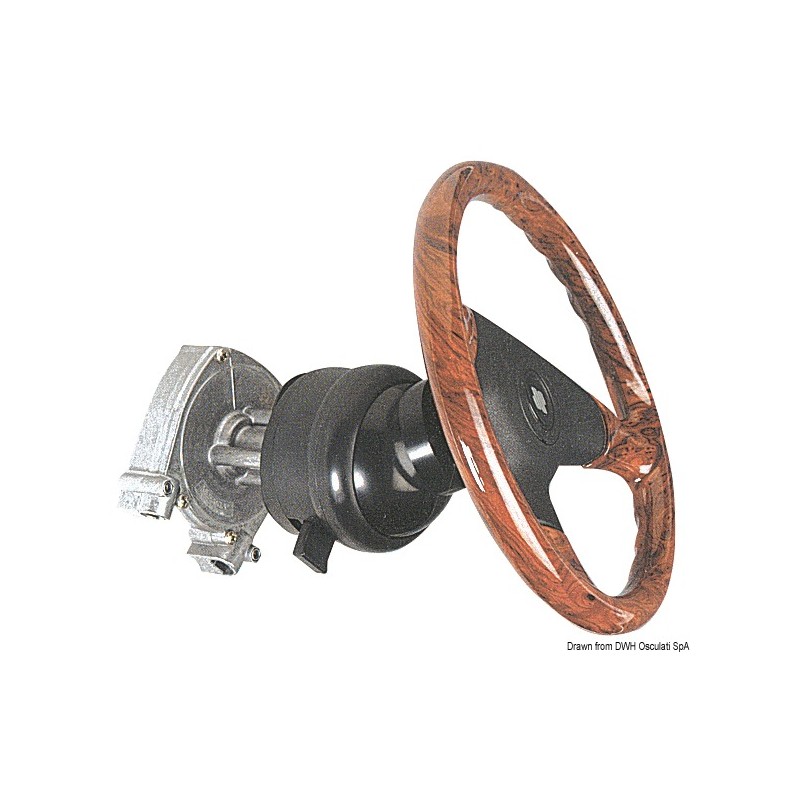 Direction rotative T83 irréversible
Direction rotative T83 irréversible