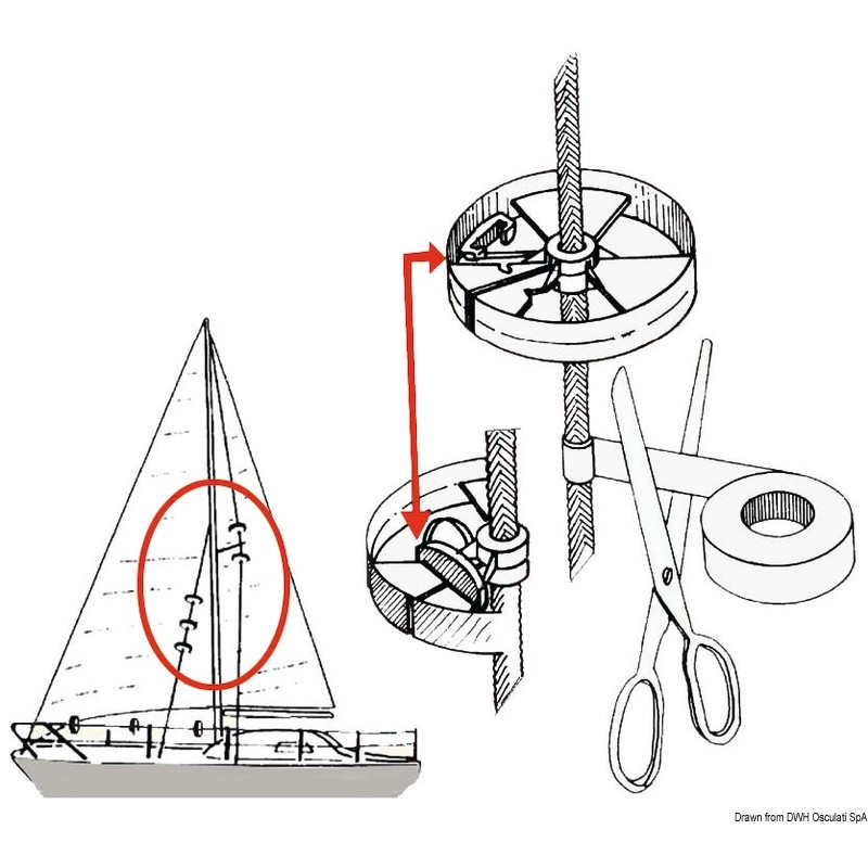 
2 rondelles protection p. voiles Sailguard 
