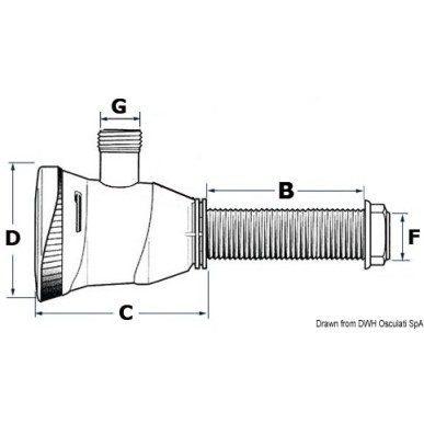 Pompe aération viviers Attwood 52 l/min | EAN 8033137038839 Ref 16.410.83