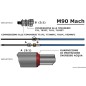 Câble M90 Mach 25'
Câble M90 Mach 25'