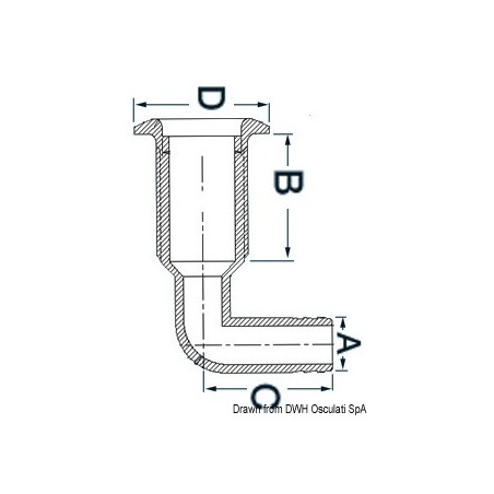 Passe-coque nylon 1" 20mm tête inox embout 90+ | EAN 8033137102257 Ref 17.328.03
