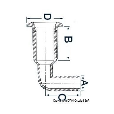 Passe-coque nylon 1" 20mm tête inox embout 90+ | EAN 8033137102257 Ref 17.328.03