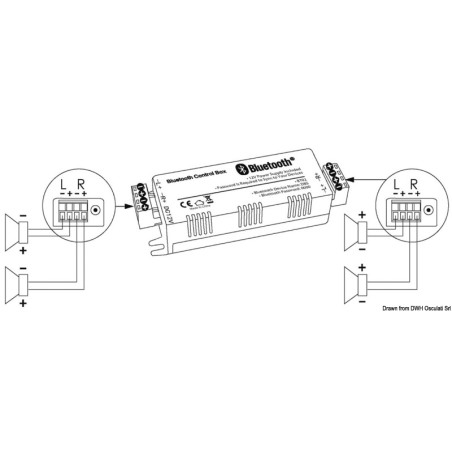Bluetooth amplifier 4 channels | EAN 8033137063244 Ref 29.749.04