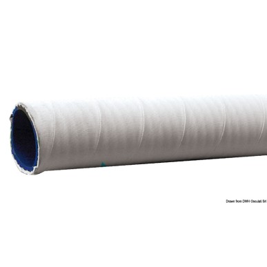 Tuyau Sanitary anti-odeurs 25 x 33 mm | EAN 8033137105197 Ref 18.005.25