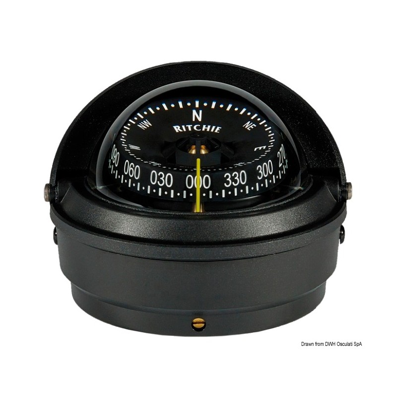 
Compas externe RITCHIE Wheelmark 3" noir/noir 
