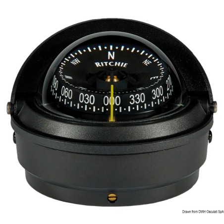 Compas externe RITCHIE Wheelmark 3" noir/noir | EAN 8033137115080 Ref 25.082.41