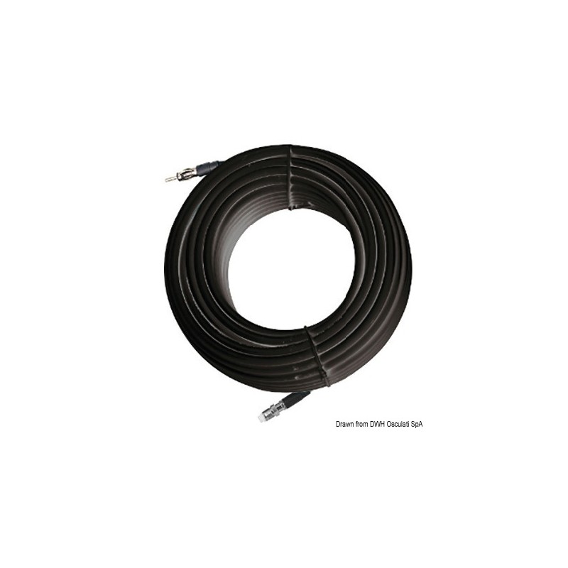 
Câble RG62 pour antennes AM/FM Glomeasy Line 25 m 
