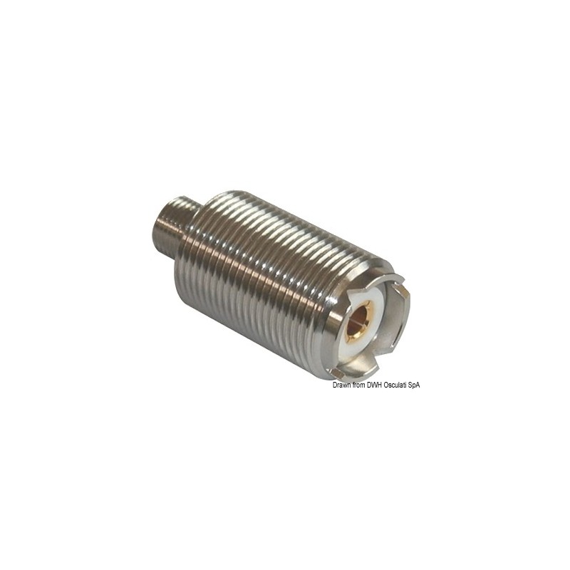 
Glomex Glomeasy Line RA351 terminal 
