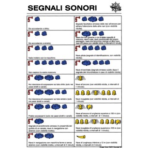Tableau adhesif signaux sonores | EAN 8033137123085 Ref 35.452.97