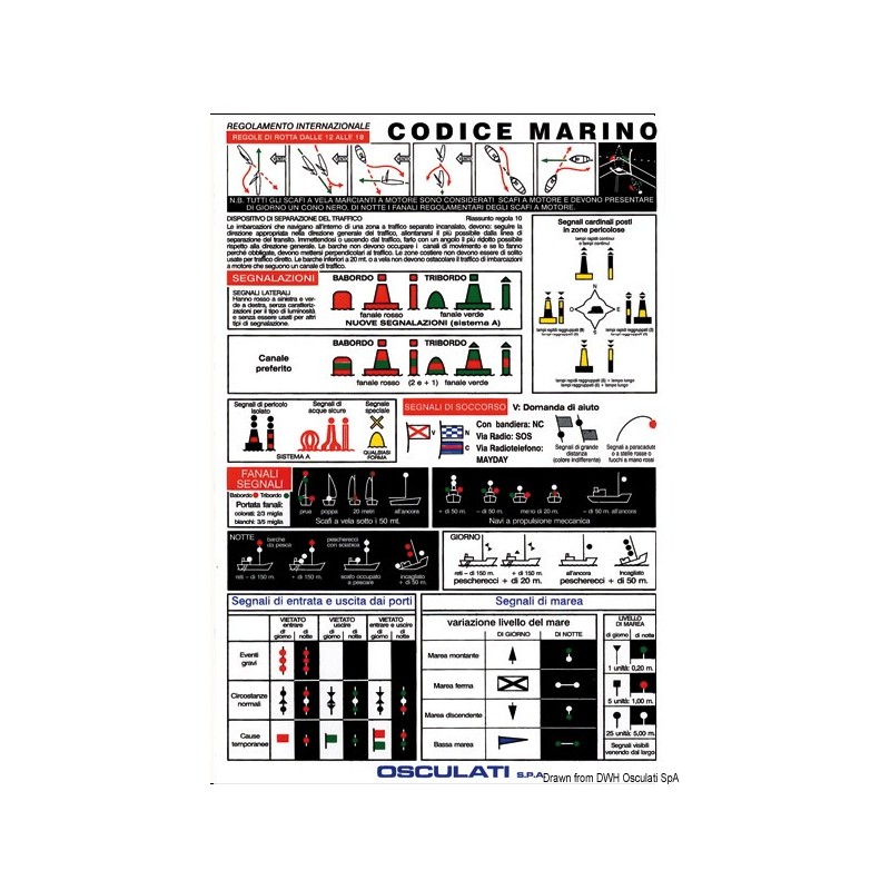 
Tableau adhesif code de la navigation 
