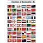 
Tableau adhesif pavillons nationalités 
