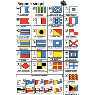 Tableau adeshif symboles pavillons | EAN 8033137123061 Ref 35.452.92