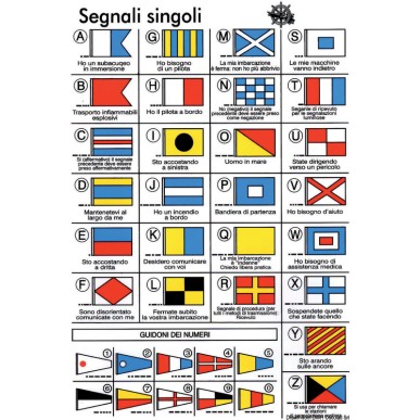 Tableau adeshif symboles pavillons | EAN 8033137123061 Ref 35.452.92