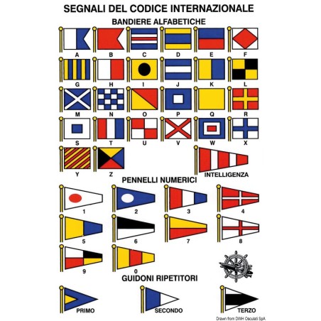 Tableau adhesif codes internationaux | EAN 8033137123047 Ref 35.452.90
