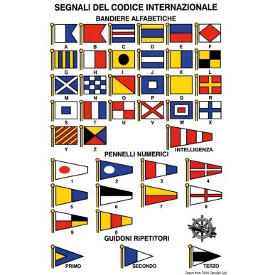 Tableau adhesif codes internationaux | EAN 8033137123047 Ref 35.452.90