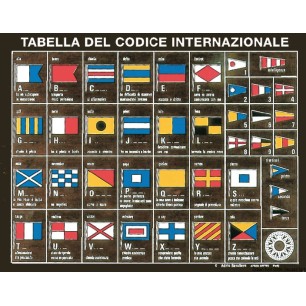 Tableau codes internernationaux sur plaquette bois | EAN 8033137123030 Ref 35.452.89