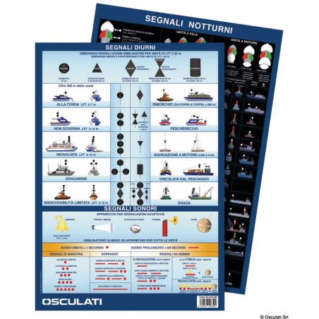 Tableaux de codes| EAN 8033137226502 Ref 35.452.88