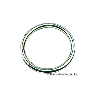 Anneau rond 10x60 mm | EAN 8033137130960 Ref 39.596.03