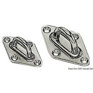 Pontet sur platine inox 37x59 mm | EAN 8033137130427 Ref 39.132.05