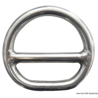 Anneau demi-rond barette 5x45 mm | EAN 8033137131080 Ref 39.602.01