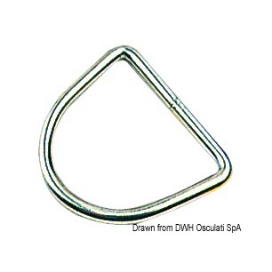 Anneau demi-rond 5x25 mm | EAN 8033137131035 Ref 39.599.20