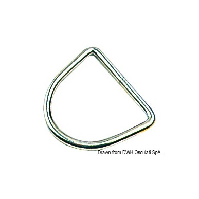 Anneau demi-rond 5x25 mm | EAN 8033137131035 Ref 39.599.20