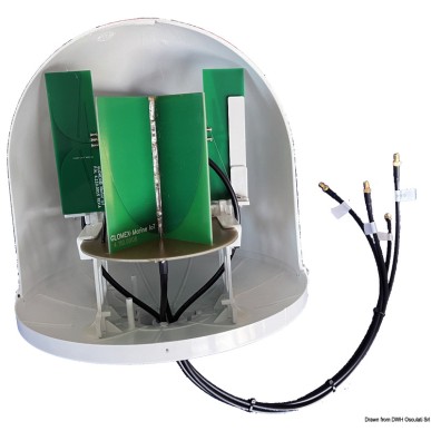 Antenne mobile MiMo 5G GLOMEX Ref 29.921.13