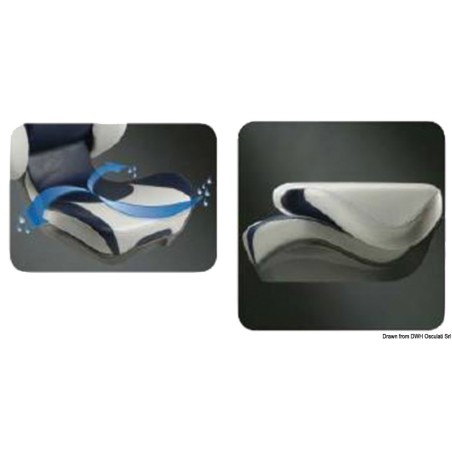 Siège rabattable ergonomique ATTWOOD Centric II | EAN 8033137149368 Ref 48.408.10