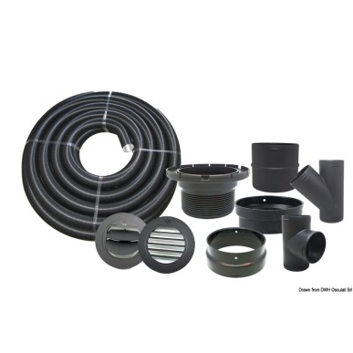Kit radiateur air AUTOTERM AIR 4D 3 sorties  Ref 50.254.63