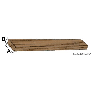 Latte teck 100x10x2000 mm | EAN 8033137173196 Ref 71.200.40